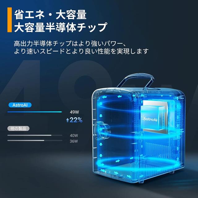 ① ^ ~j① ^① ۉ ≷ 4L 2-60C |[^u ϕi ƒ ԍڗp ۉ ۗ 2d