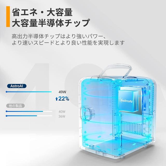 ① ^ ~j① ^① ۉ ≷ 4L 2-60C |[^u ϕi ƒ ԍڗp ۉ ۗ 2d