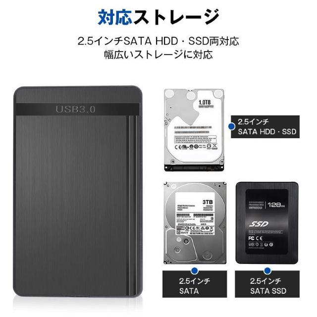 外付けハードディスクケース 2.5インチ HDD/SSD対応 USB3.0 高速転送 電源不要 薄型 軽量 ポータブル ケース < PC本体/周辺機器 外付けハードディスクケース 2.5インチ HDD/SSD対応 USB3.0 高速転送 電源不要 薄型 軽量 ポータブル ケース < PC本体/周辺機器の