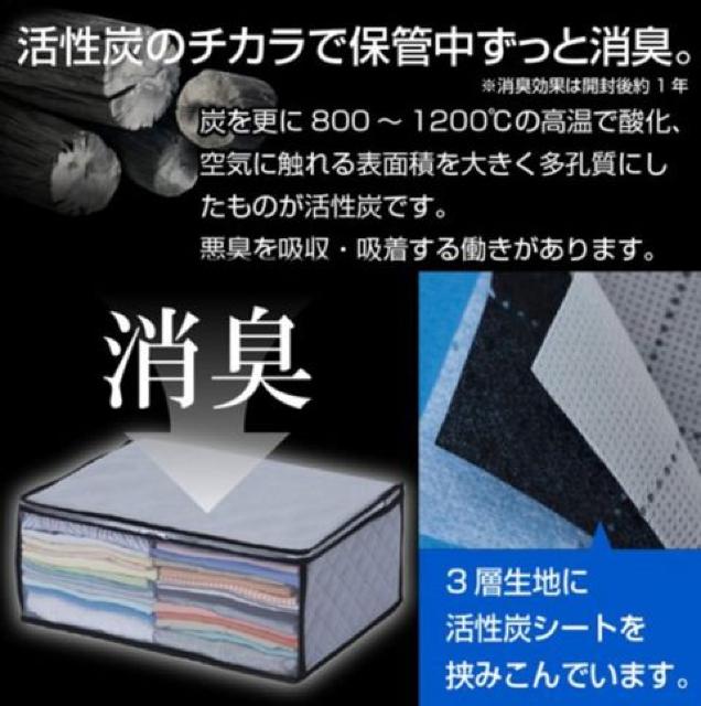 【脱臭にも!】衣類収納ケース 3枚組 活性炭シート入り < インテリア/ライフ 【脱臭にも!】衣類収納ケース 3枚組 活性炭シート入り < インテリア/ライフの