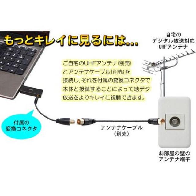 小型テレビチューナー 地デジ 電子番組表・TV予約録画 USB★ < 家電/AV  小型テレビチューナー 地デジ 電子番組表・TV予約録画 USB★ < 家電/AVの