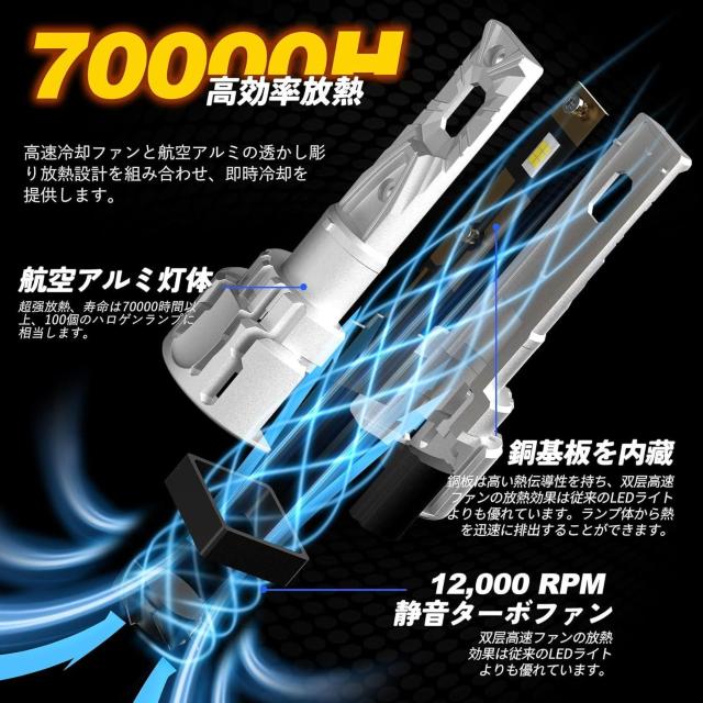 h11ledou ledCg h8 h11 h16 led tHOv  wbhCgou 6500K  /oCN