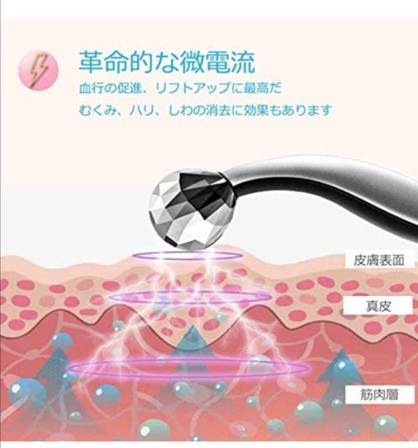 美顔ローラー 小顔ローラー 3Dマッサージローラー美肌 むくみ防止充電不要 防水 < 家電/AV  美顔ローラー 小顔ローラー 3Dマッサージローラー美肌 むくみ防止充電不要 防水 < 家電/AVの