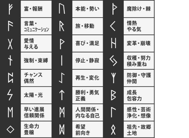 NEBULA: BINDRUNER POSITIVE FORANDRINGER < 女性アクセサリー/時計  NEBULA: BINDRUNER POSITIVE FORANDRINGER < 女性アクセサリー/時計の