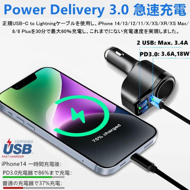 カーチャージャー シガーソケット USB 車載充電器 急速充電器【これまでにない充電速度】3ポート 12V/24V < 自動車/バイク カーチャージャー シガーソケット USB 車載充電器 急速充電器【これまでにない充電速度】3ポート 12V/24V < 自動車/バイク