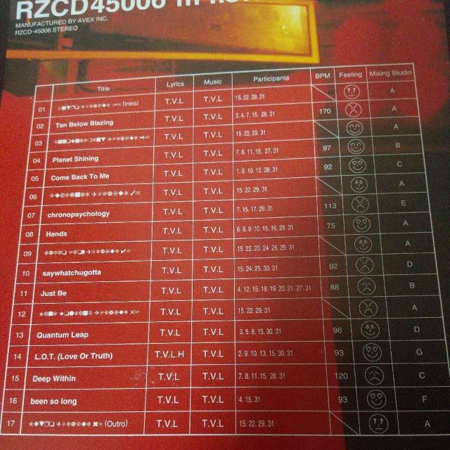 m-flowPlanet ShiningxVERBAL LISA TAKU  CD/DVD/rfI 