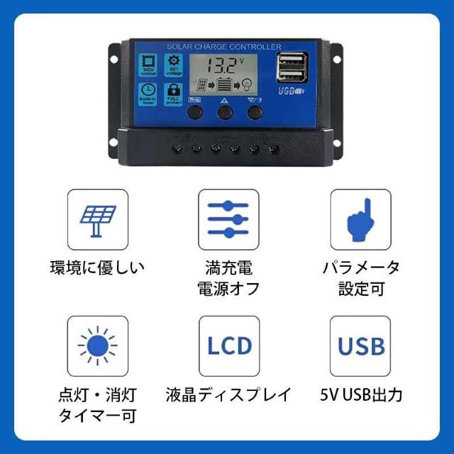 \[[`[WRg[[ 40A \[[`[W[ t zd \[[pl obe[ 12V 24V   CeA/Ct 