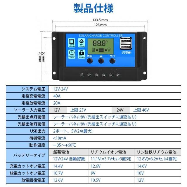 \[[`[WRg[[ 40A \[[`[W[ t zd \[[pl obe[ 12V 24V   CeA/Ct 