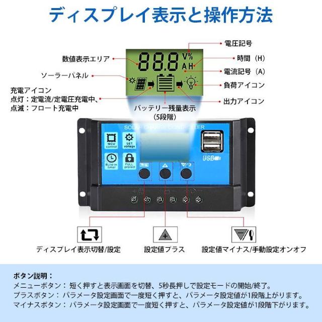 \[[`[WRg[[ 40A \[[`[W[ t zd \[[pl obe[ 12V 24V   CeA/Ct 