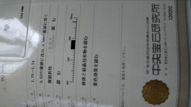 美品★ハートシェイプの天然アレキサンドライト★鑑別書有 < 女性アクセサリー/時計 美品★ハートシェイプの天然アレキサンドライト★鑑別書有 < 女性アクセサリー/時計の