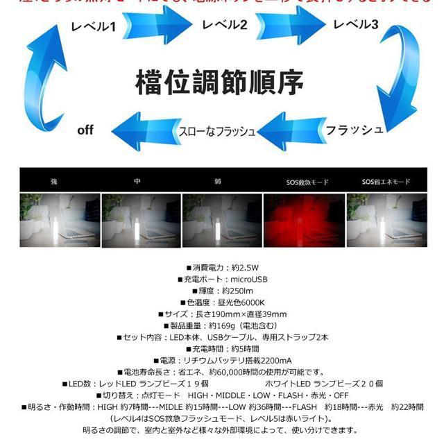 LEDライト USB充電式 マグネット 防災ライト アウトドアライト キャンプライト ハンディライ 作業灯 防災用品 車中泊 < 家電/AV  LEDライト USB充電式 マグネット 防災ライト アウトドアライト キャンプライト ハンディライ 作業灯 防災用品 車中泊 < 家電/AVの