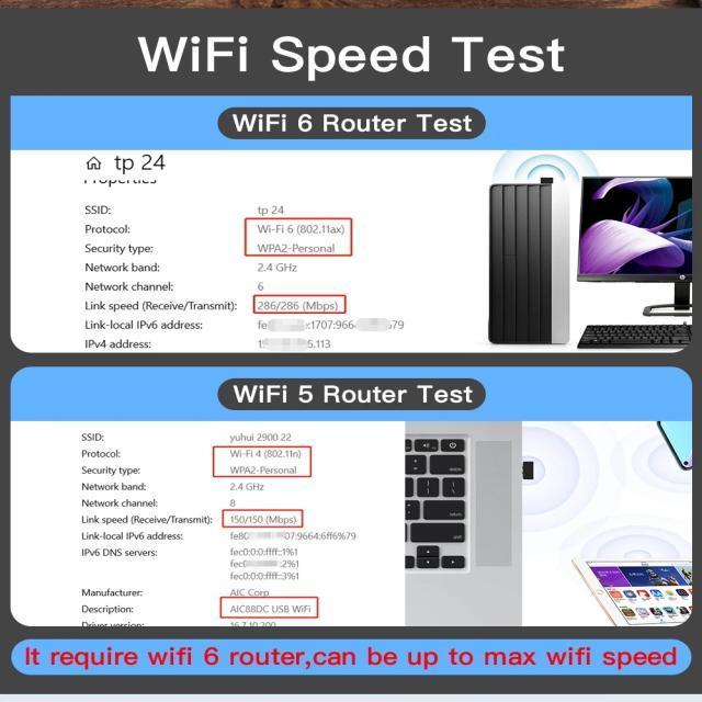 WIFI6 WI-FIA_v^[ 2.4Ghz/286Mbps fXNPC/m[gPCp  Windowsp LANq@  PC{/Ӌ@ 