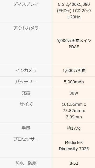 yViJz@moto g64 5G@8GB/128GBSIMt[  Ɠd/AV 