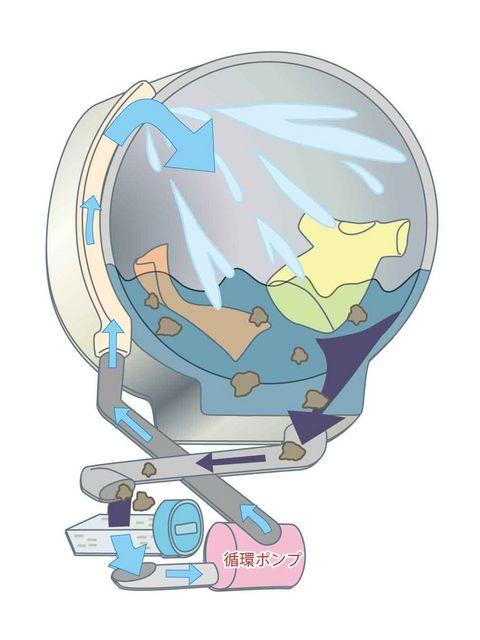 h@p S~u[tB^[ 15G-15-B  Ɠd/AV 