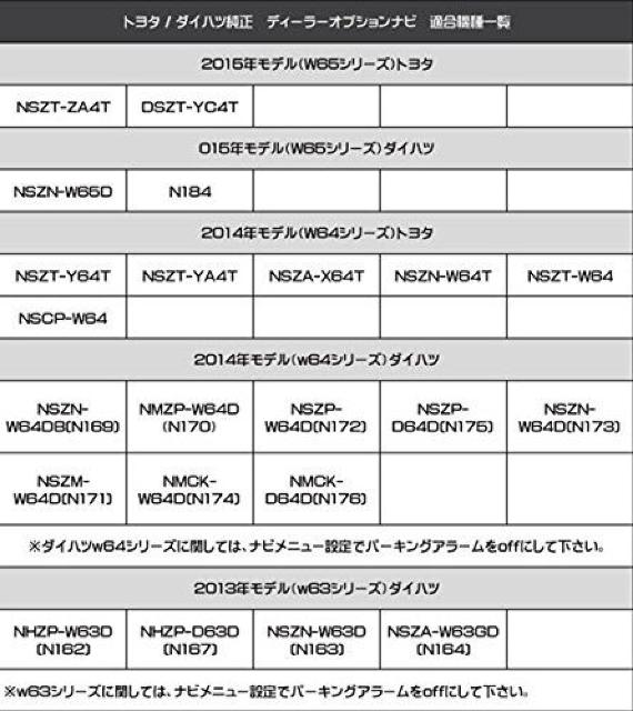 TOYOTA DAIHATSU イクリプスバックカメラアダプター < 自動車/バイク TOYOTA DAIHATSU イクリプスバックカメラアダプター < 自動車/バイク