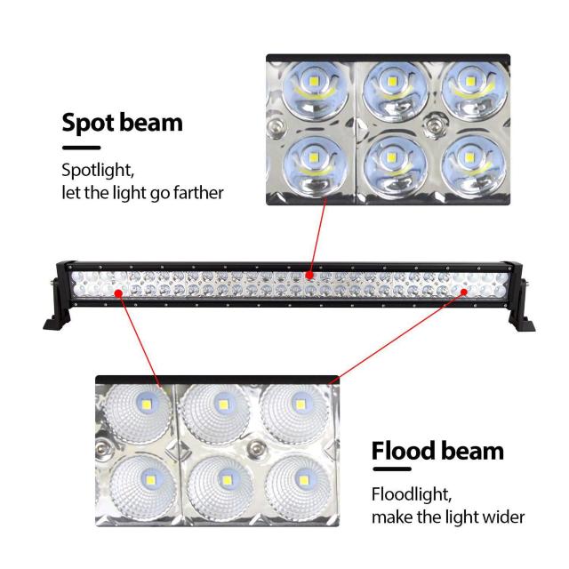 32インチ 180W 6000K DC12-24V IP67 ワークライト < 自動車/バイク 32インチ 180W 6000K DC12-24V IP67 ワークライト < 自動車/バイク