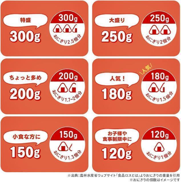 【20食】アイリスオーヤマ パックごはん 国産米 100% 低温製法米 レトルトごはん 非常食 180g × 20食 < グルメ/ドリンク 【20食】アイリスオーヤマ パックごはん 国産米 100% 低温製法米 レトルトごはん 非常食 180g × 20食 < グルメ/ドリンクの