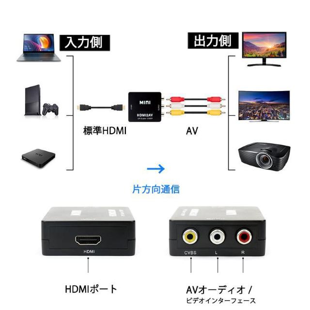 HDMI to AV 変換アダプタ 黒 コンバーター HDMI RCA コンポジット ビデオ アナログ 転換 CVBS L R < 家電/AV  HDMI to AV 変換アダプタ 黒 コンバーター HDMI RCA コンポジット ビデオ アナログ 転換 CVBS L R < 家電/AVの