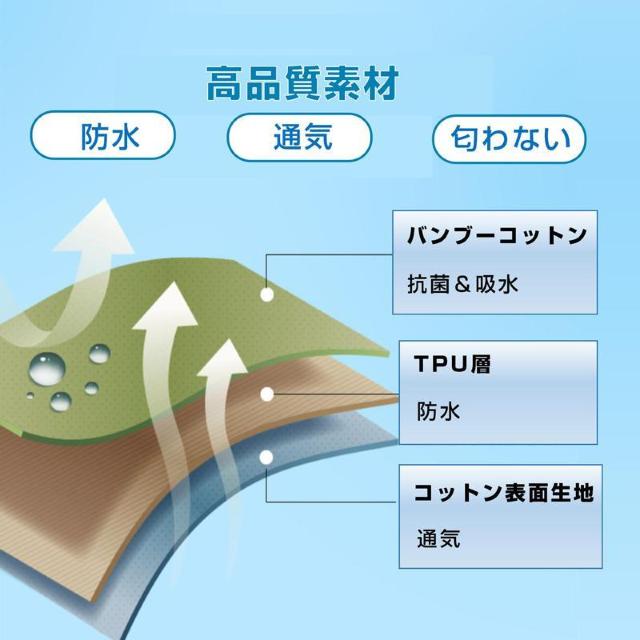 失禁パンツ 1枚 男 メンズ 尿漏れ パンツ 漏れない 介護 ボクサー トランクス ショーツ 高齢者 シニア 中失禁 重失禁 20 < ヘルス/ビューティー 失禁パンツ 1枚 男 メンズ 尿漏れ パンツ 漏れない 介護 ボクサー トランクス ショーツ 高齢者 シニア 中失禁 重失禁 20 < ヘルス/ビューティーの