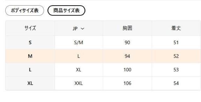 ����������2290�~�����f�B�[�X �^�[���J���[�J�[�f�B�K���R�[�g�@�t�r�`�T�C�Y�l�i���{�T�C�Y�k�j���C�g�u���[ �� �����t�@�b�V������ 