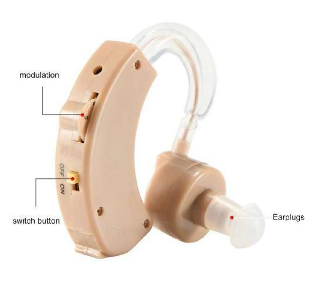 送料無料 未使用品 集音器 耳掛け式集音器 イヤーフック 左右両用 電池式 100 < 家電/AV  送料無料 未使用品 集音器 耳掛け式集音器 イヤーフック 左右両用 電池式 100 < 家電/AVの