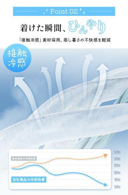 艿1,070~yڐG⊴zq UVJbg A[Jo[ A[EH[}[wʂ^CvĂ΍ Ăh~