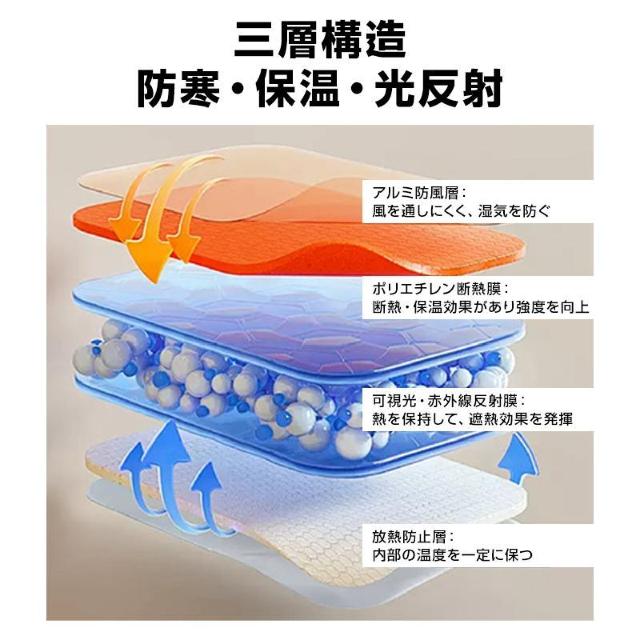 エマージェンシーブランケット 2枚 防寒 保温 熱反射 アルミシート サバイバルシート レスキューシート 緊急用 非常用 SOS < インテリア/ライフ  エマージェンシーブランケット 2枚 防寒 保温 熱反射 アルミシート サバイバルシート レスキューシート 緊急用 非常用 SOS < インテリア/ライフの