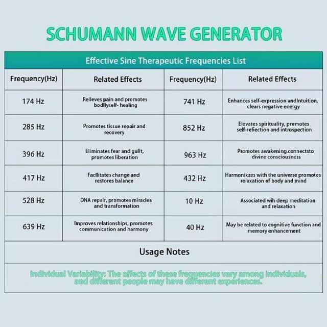 �V���[�}���g������ 7.83Hz �����g/���`�g 0.01Hz-100kHz DC5V 3.5mm�o�� �� �w���X/�r���[�e�B�[�� 