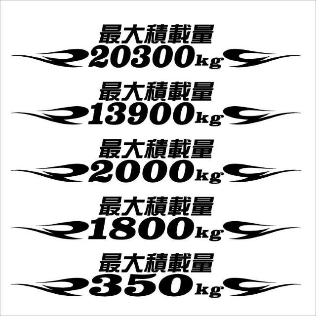 ピンスト 最大積載量ステッカー 25センチ 黒 b < 自動車/バイク ピンスト 最大積載量ステッカー 25センチ 黒 b < 自動車/バイク