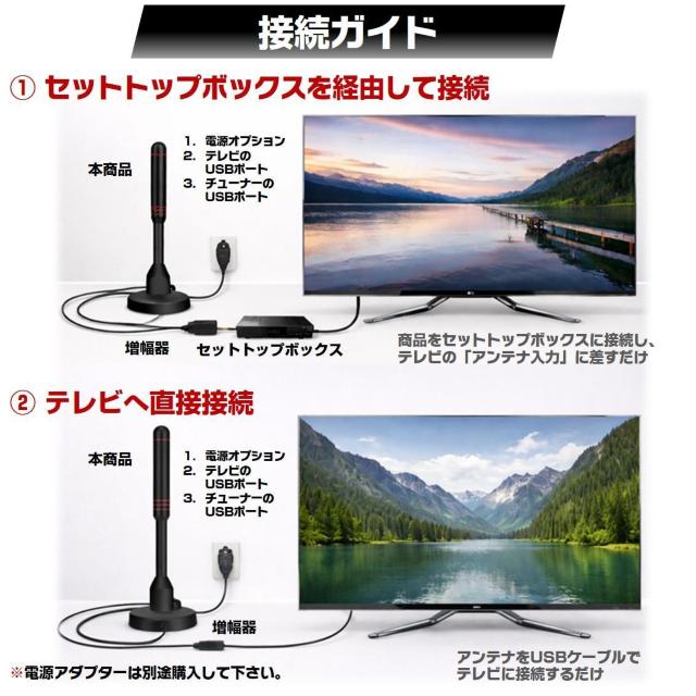 �ԍڃA���e�i �X�e�B�b�N�^ �n�f�W �e���r �A���e�i ���� ���O �H���s�v 4K�掿/�t��HD�Ή� �����x �S���ʎ�M �����Z�O �� �C���e���A/���C�t�� 