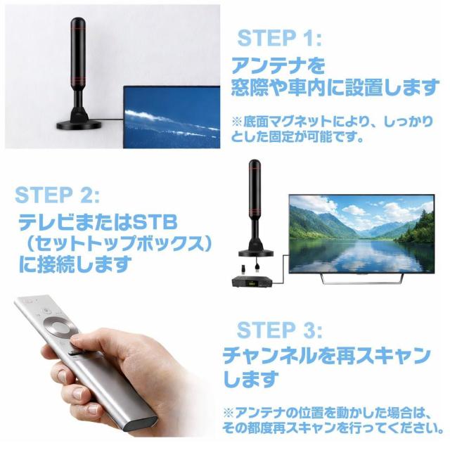 �ԍڃA���e�i �X�e�B�b�N�^ �n�f�W �e���r �A���e�i ���� ���O �H���s�v 4K�掿/�t��HD�Ή� �����x �S���ʎ�M �����Z�O �� �C���e���A/���C�t�� 