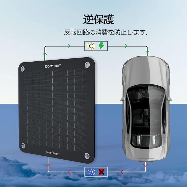 12V 10W カーソーラーパネル ソーラーチャージャー ソーラー充電器 車載用 < 自動車/バイク 12V 10W カーソーラーパネル ソーラーチャージャー ソーラー充電器 車載用 < 自動車/バイク