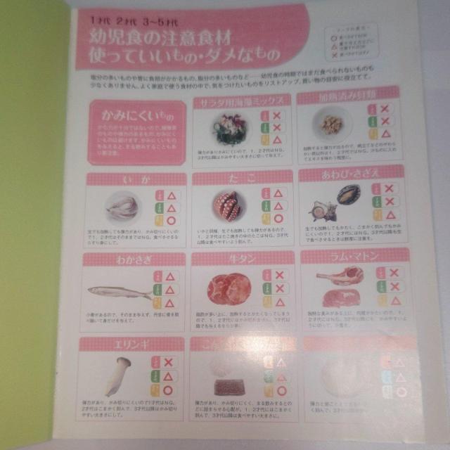 年齢ごとに「見てわかる!」幼児食新百科 1才〜5才ごろまでこれ1冊でOK! 送料無料 < 本/雑誌 年齢ごとに「見てわかる!」幼児食新百科 1才〜5才ごろまでこれ1冊でOK! 送料無料 < 本/雑誌の