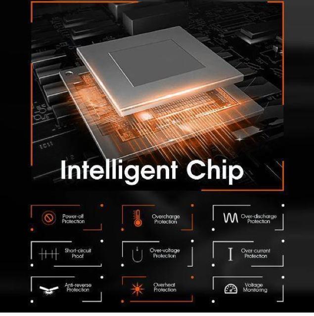 シガーソケット 4連+USB2ポート 分配器 充電器 シガーライター対応 6in1 120wトラック 24v12v対応 180 < 自動車/バイク シガーソケット 4連+USB2ポート 分配器 充電器 シガーライター対応 6in1 120wトラック 24v12v対応 180 < 自動車/バイク