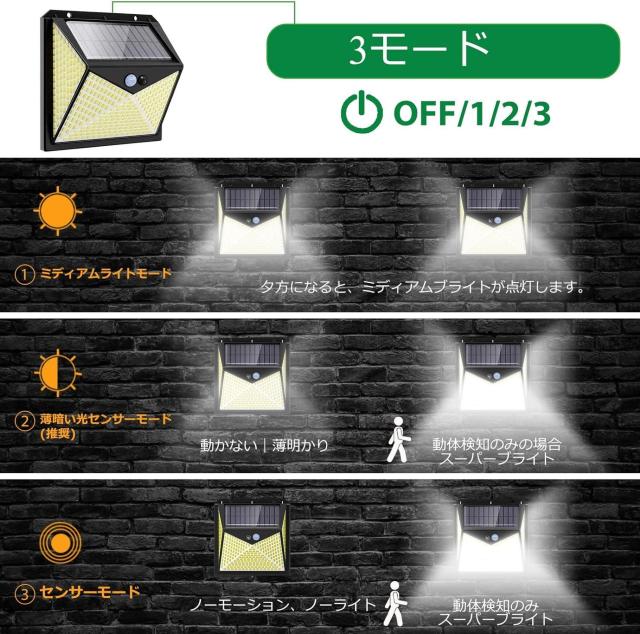 ソーラーライト 屋外 センサーライト ガーデンライト 350LED 5面発光 防水 ガーデン/玄関/駐車場/ (4個セット) < ペット/手芸/園芸  ソーラーライト 屋外 センサーライト ガーデンライト 350LED 5面発光 防水 ガーデン/玄関/駐車場/ (4個セット) < ペット/手芸/園芸の