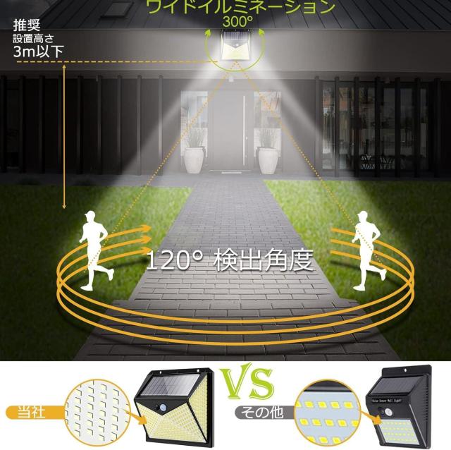 ソーラーライト 屋外 センサーライト ガーデンライト 350LED 5面発光 防水 ガーデン/玄関/駐車場/ (4個セット) < ペット/手芸/園芸  ソーラーライト 屋外 センサーライト ガーデンライト 350LED 5面発光 防水 ガーデン/玄関/駐車場/ (4個セット) < ペット/手芸/園芸の