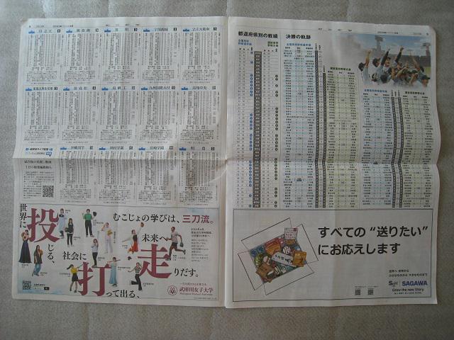 ☆ 第105回 全国高校野球選手権記念大会 ☆ 朝日新聞 ☆ 夏の甲子園 ☆ 代表校メンバー紹介 ☆ 2部 < ホビー ☆ 第105回 全国高校野球選手権記念大会 ☆ 朝日新聞 ☆ 夏の甲子園 ☆ 代表校メンバー紹介 ☆ 2部 < ホビーの