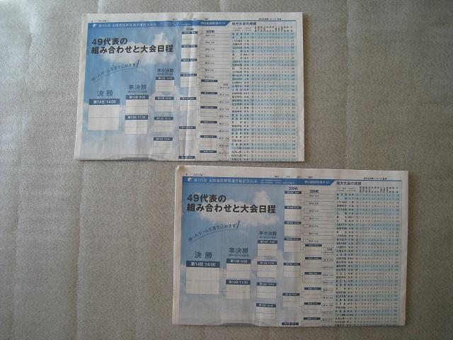 ☆ 第105回 全国高校野球選手権記念大会 ☆ 朝日新聞 ☆ 夏の甲子園 ☆ 代表校メンバー紹介 ☆ 2部 < ホビー ☆ 第105回 全国高校野球選手権記念大会 ☆ 朝日新聞 ☆ 夏の甲子園 ☆ 代表校メンバー紹介 ☆ 2部 < ホビーの
