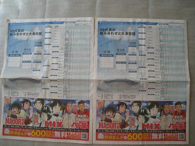 ☆ 第105回 全国高校野球選手権記念大会 ☆ 朝日新聞 ☆ 夏の甲子園 ☆ 代表校メンバー紹介 ☆ 2部 < ホビー ☆ 第105回 全国高校野球選手権記念大会 ☆ 朝日新聞 ☆ 夏の甲子園 ☆ 代表校メンバー紹介 ☆ 2部 < ホビーの