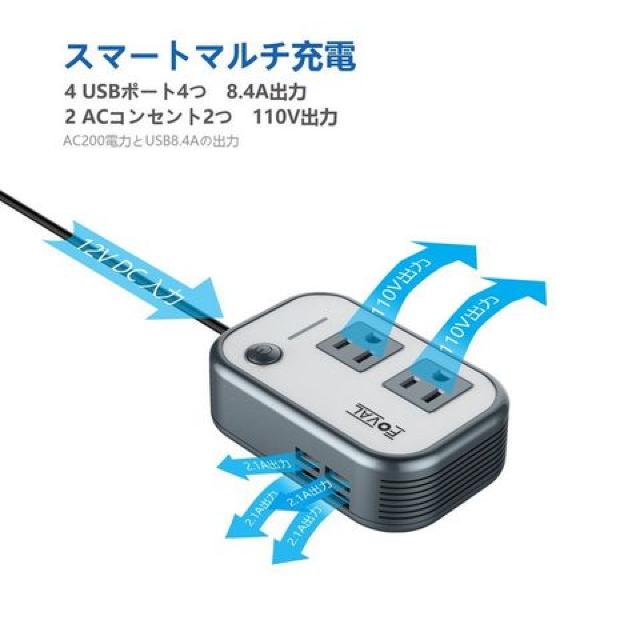 200W@J[Co[^[@VK[\Pbg@ԍڏ[d@  /oCN