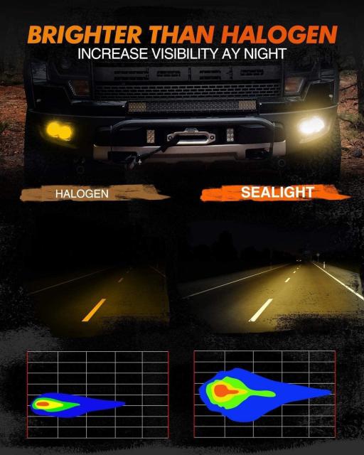 フォグランプ LED H8 H11 H16 バルブ イエローフォグ 8000LM < 自動車/バイク フォグランプ LED H8 H11 H16 バルブ イエローフォグ 8000LM < 自動車/バイク