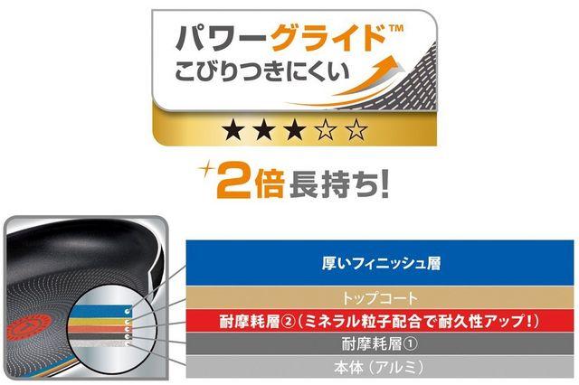 ティファール フライパン 27cm ガス火専用 レッド < インテリア/ライフ  ティファール フライパン 27cm ガス火専用 レッド < インテリア/ライフの