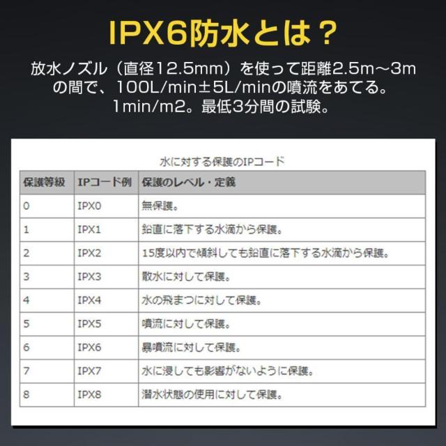 *5000ルーメン★ LED 懐中電灯 USB充電 防水 IPX6 高輝度 < レジャー/スポーツ  *5000ルーメン★ LED 懐中電灯 USB充電 防水 IPX6 高輝度 < レジャー/スポーツの