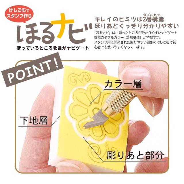 |Xg  قirfbNXZbg3 KH-HND-3 SX^v S͂񂱃nKLTCY   CeA/Ct 