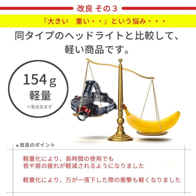 *愛用者続出★ LED ヘッドライト センサー付き 防水 19h点灯 電池式 < レジャー/スポーツ  *愛用者続出★ LED ヘッドライト センサー付き 防水 19h点灯 電池式 < レジャー/スポーツの