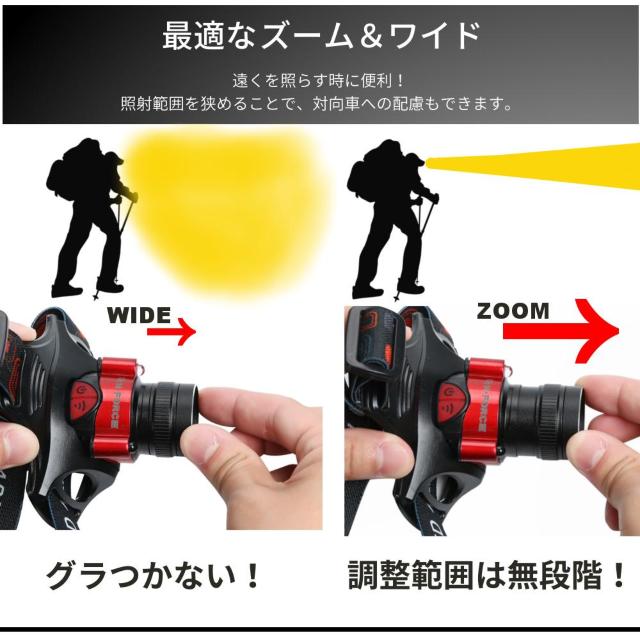 *愛用者続出★ LED ヘッドライト センサー付き 防水 19h点灯 電池式 < レジャー/スポーツ  *愛用者続出★ LED ヘッドライト センサー付き 防水 19h点灯 電池式 < レジャー/スポーツの