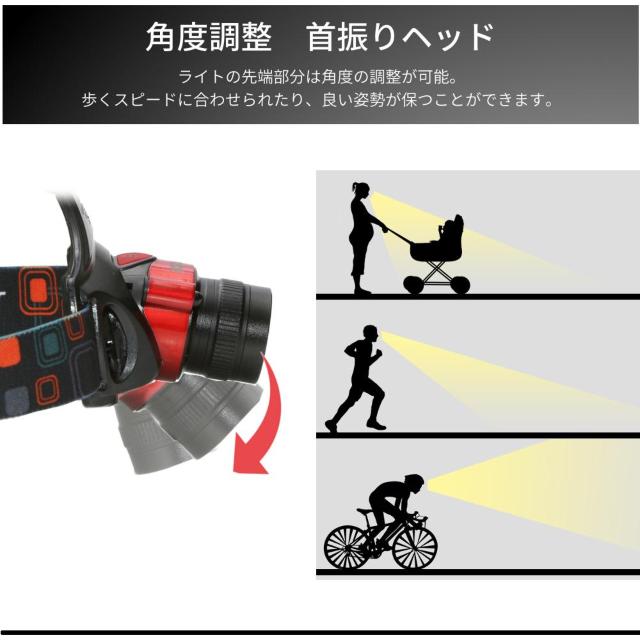 *愛用者続出★ LED ヘッドライト センサー付き 防水 19h点灯 電池式 < レジャー/スポーツ  *愛用者続出★ LED ヘッドライト センサー付き 防水 19h点灯 電池式 < レジャー/スポーツの