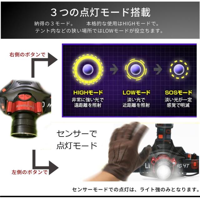 *愛用者続出★ LED ヘッドライト センサー付き 防水 19h点灯 電池式 < レジャー/スポーツ  *愛用者続出★ LED ヘッドライト センサー付き 防水 19h点灯 電池式 < レジャー/スポーツの