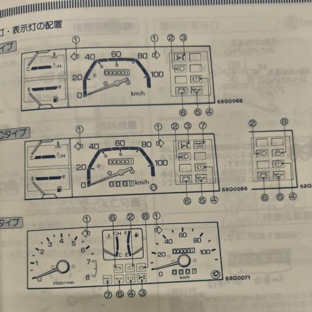 ミニキャブ取説 ミニキャブトラック取り扱い説明書 ミニキャブバン取り扱い説明書 U15 < 自動車/バイク ミニキャブ取説 ミニキャブトラック取り扱い説明書 ミニキャブバン取り扱い説明書 U15 < 自動車/バイク