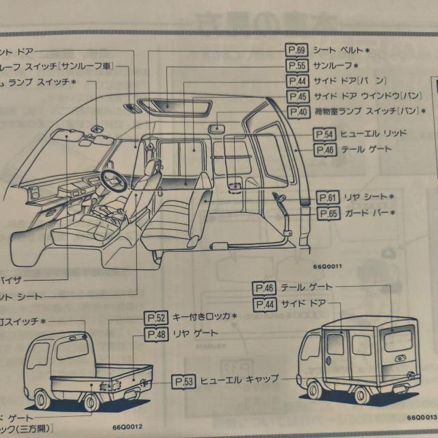 ミニキャブ取説 ミニキャブトラック取り扱い説明書 ミニキャブバン取り扱い説明書 U15 < 自動車/バイク ミニキャブ取説 ミニキャブトラック取り扱い説明書 ミニキャブバン取り扱い説明書 U15 < 自動車/バイク